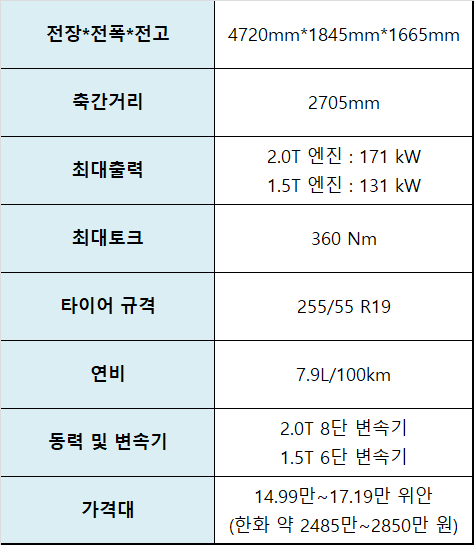 청정CS 이미지