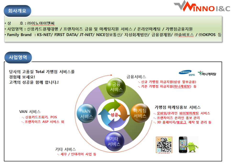 지원이엔씨주 이미지
