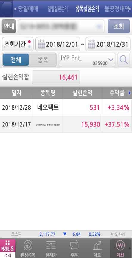 (주)네오푸드 이미지