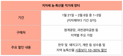 공주친환경밤협동조합 이미지