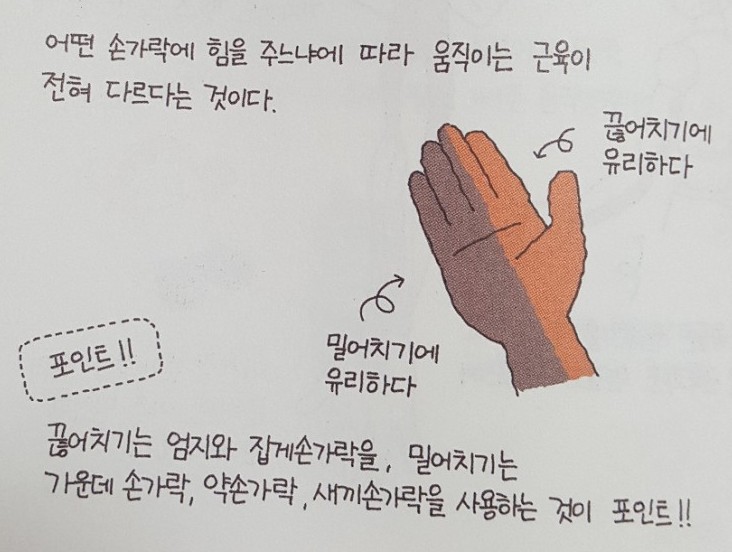 아라의당구홀릭 이미지