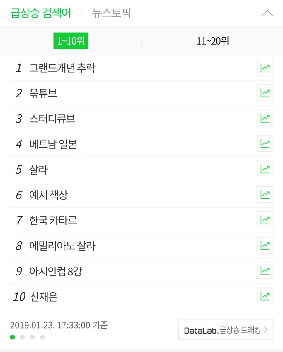 청원여행사 이미지