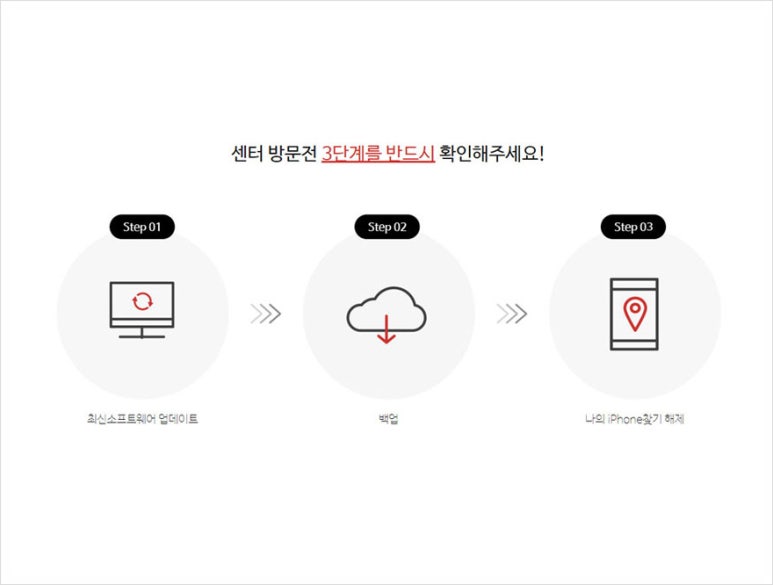 울산서비스센터 이미지