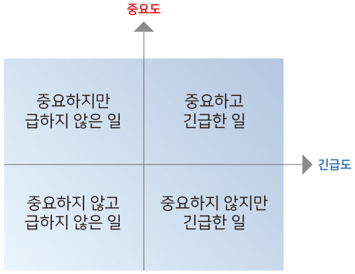 인키움 이미지