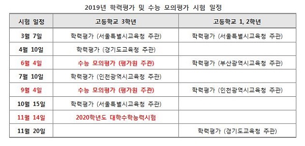 강반장클라쓰독서실 이미지