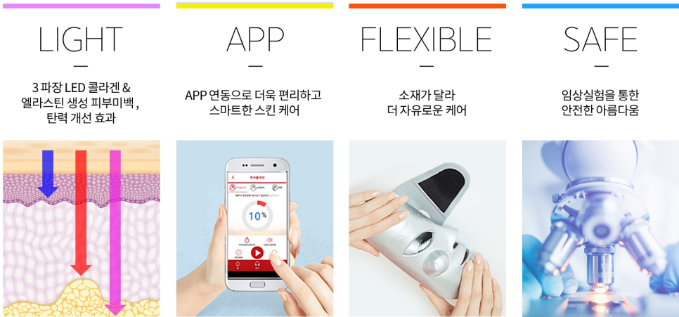 네오네스트 이미지
