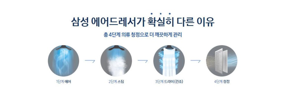 삼성세탁소 이미지