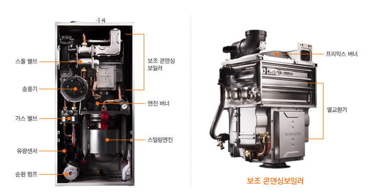 경동보일러경동나비엔보일러 이미지