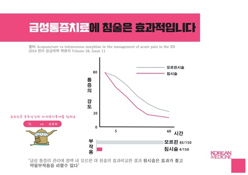 둔전한의원 이미지