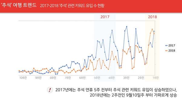 테크마케팅 이미지