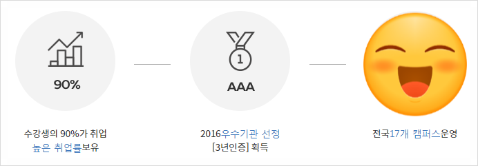 더조은컴퓨터아카데미종로 이미지
