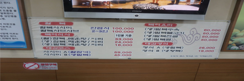 복어대감 이미지