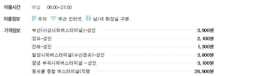 밀양 프랜차이즈편의점 이미지