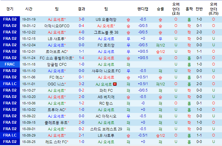 풋43(FOOT43) 이미지