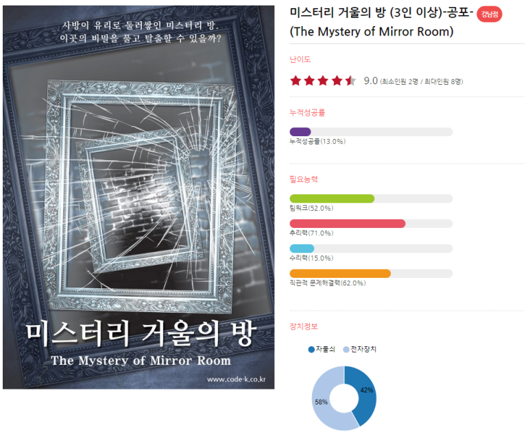 코드케이 이미지