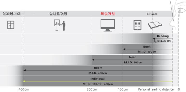 으뜸컴퓨터 이미지