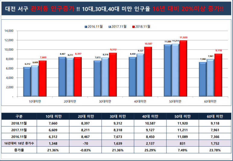 구봉분식 이미지