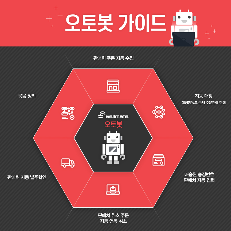 오토가이드 이미지