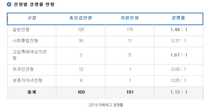 온더데스크 이미지
