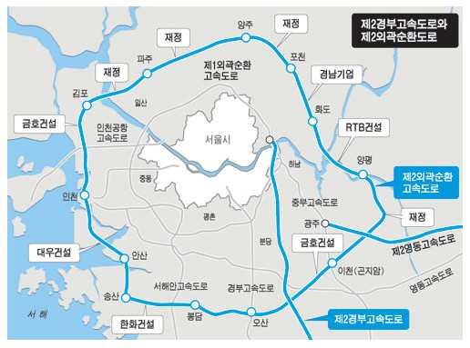 나들목주유소 이미지