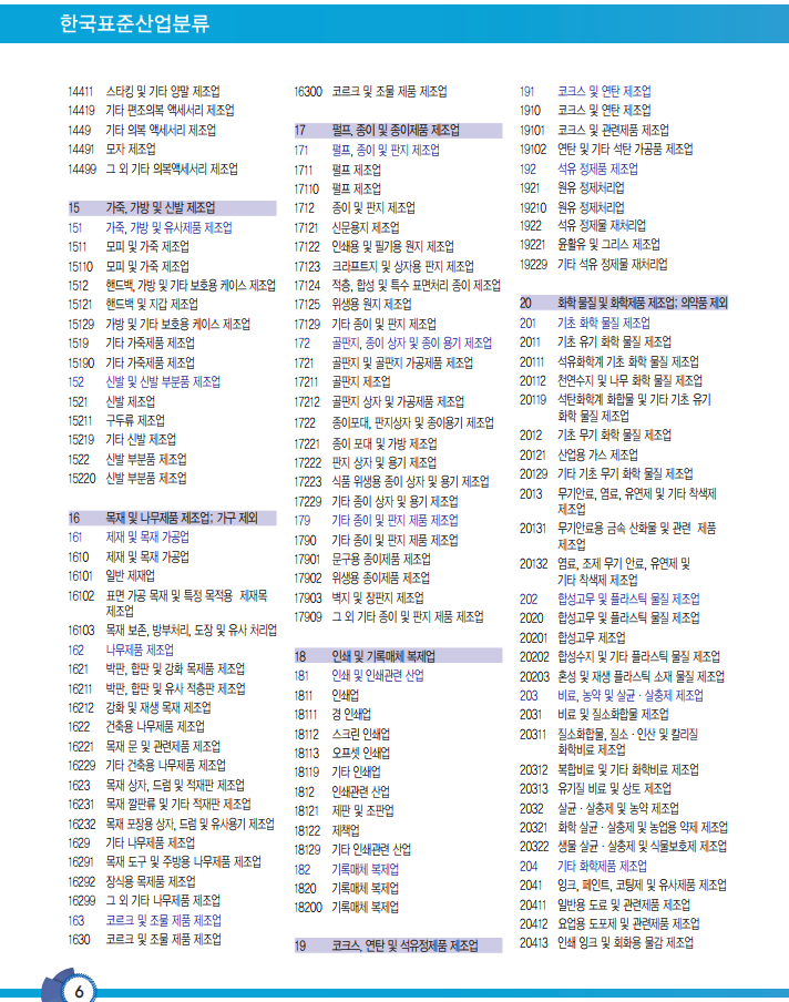 한국 표준 산업 분류 코드