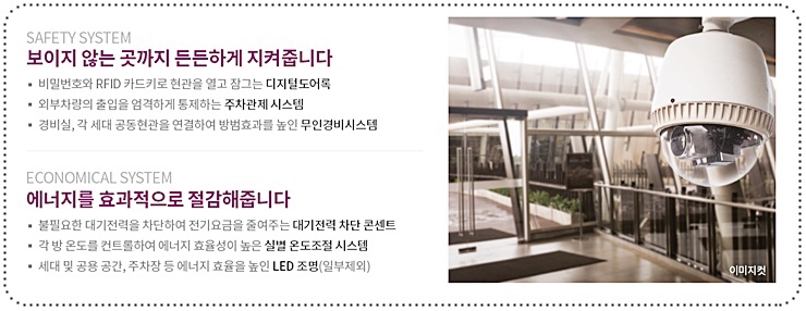 풍기가스 이미지