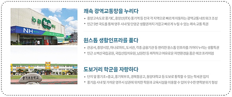 풍기농업협동조합 이미지