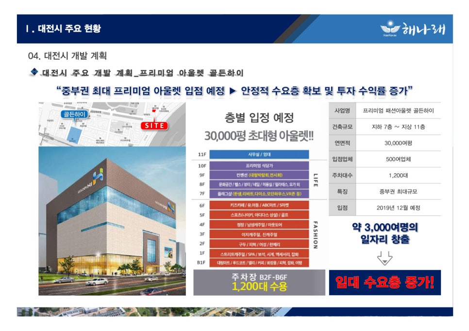 프리미엄아울렛 골든하이 이미지