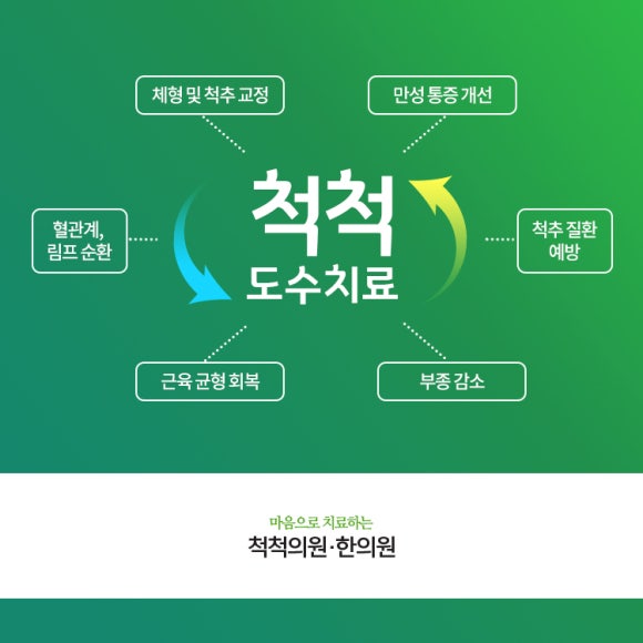 척척의원 이미지