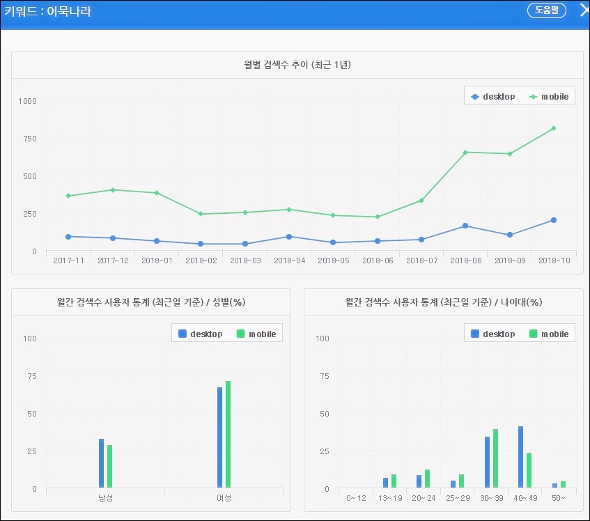 어묵나라 이미지
