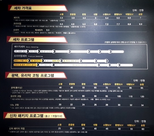 에코스디테일 이미지