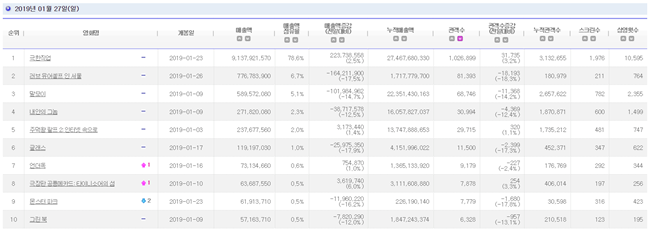 오피스박스 이미지