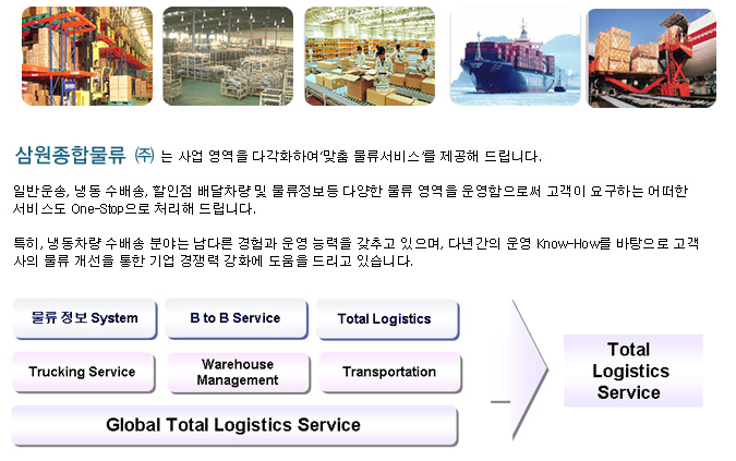 삼원종합물류(주) 이미지