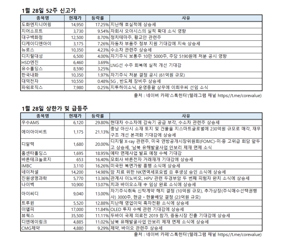 디케이로직스 이미지