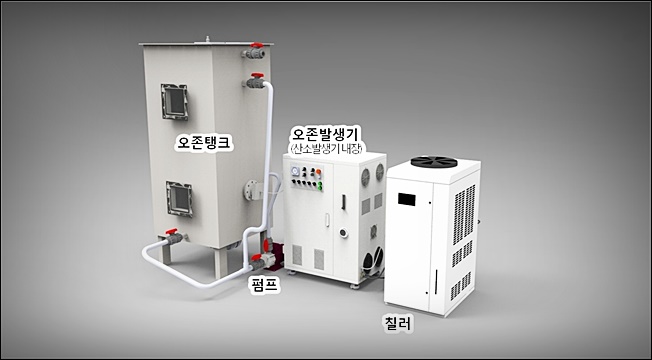 인우시스템(주) 이미지