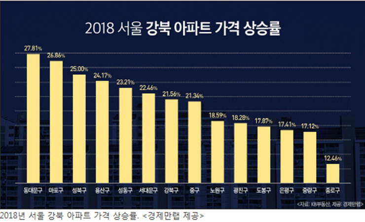 다우정보(주) 이미지