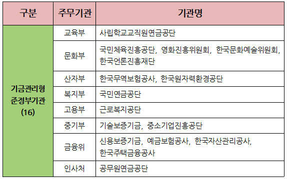 광양해양환경주 이미지