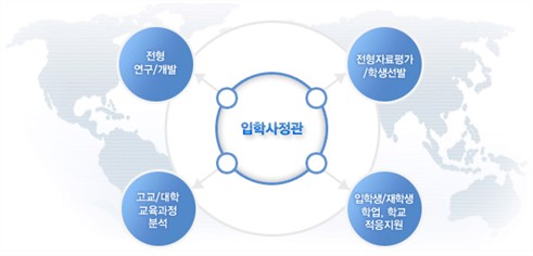 강반장클라쓰독서실 이미지
