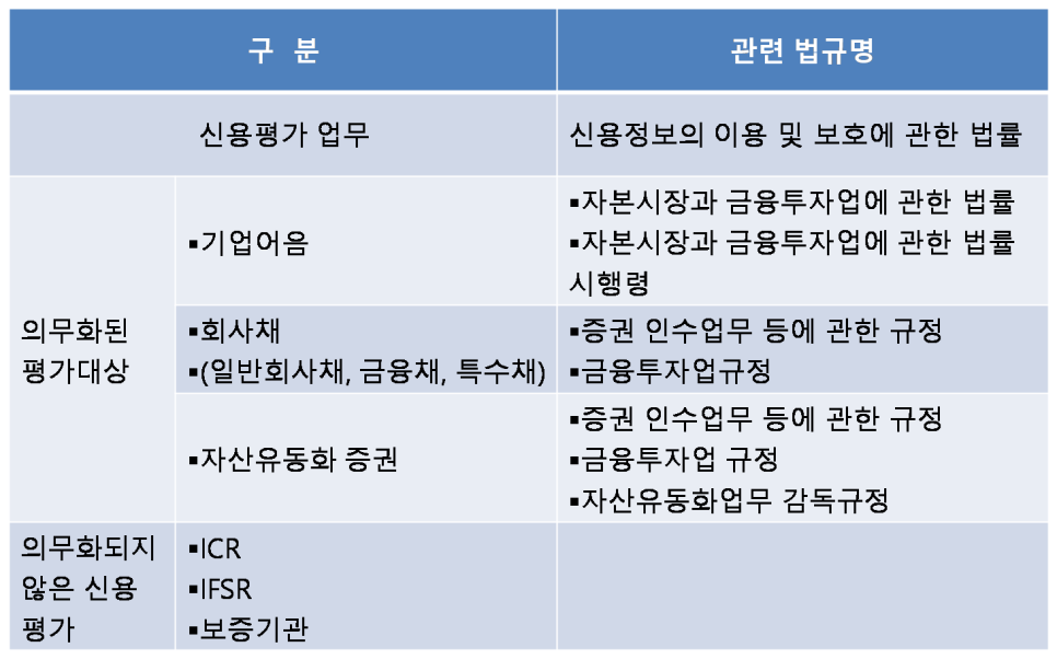 해밀경영컨설팅 이미지