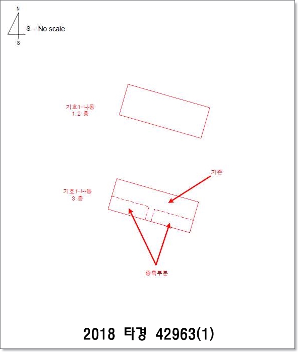 에스제이에스 이미지