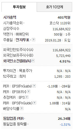플랜에스씨 이미지