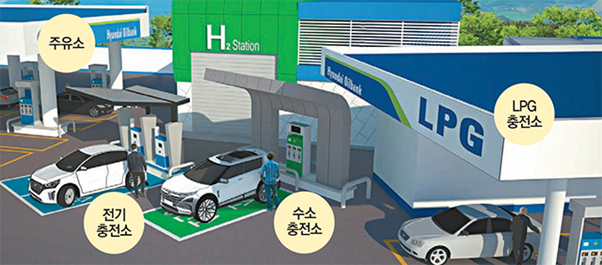 옥동엘피지수소복합충전소 이미지