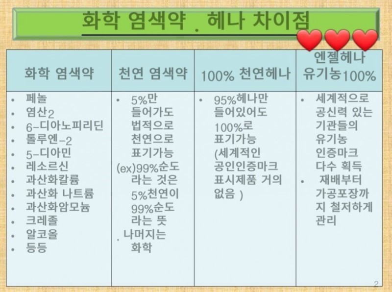 명품헤나 이미지