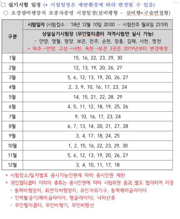 드론마스터아카데미 이미지