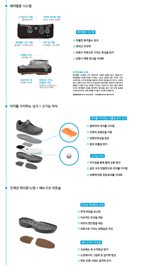 풋젠워킹화 이미지