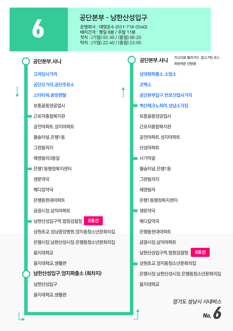 현대3공단주유소 이미지