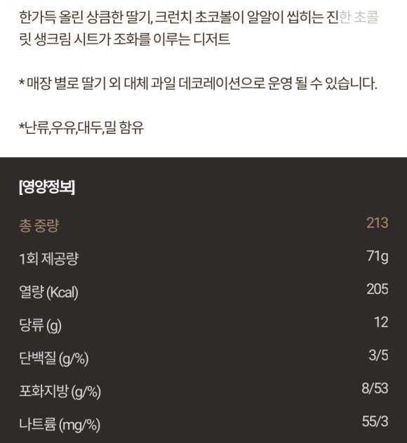 투썸플레이스울산 이미지