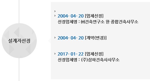 종합건축사사무소삼하나 이미지
