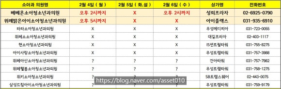 위례밝은아이소아청소년과 이미지