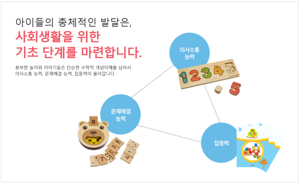 키즈플레이유치원 이미지